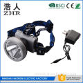 Latest style factory directly Rechargeable solar headlamp